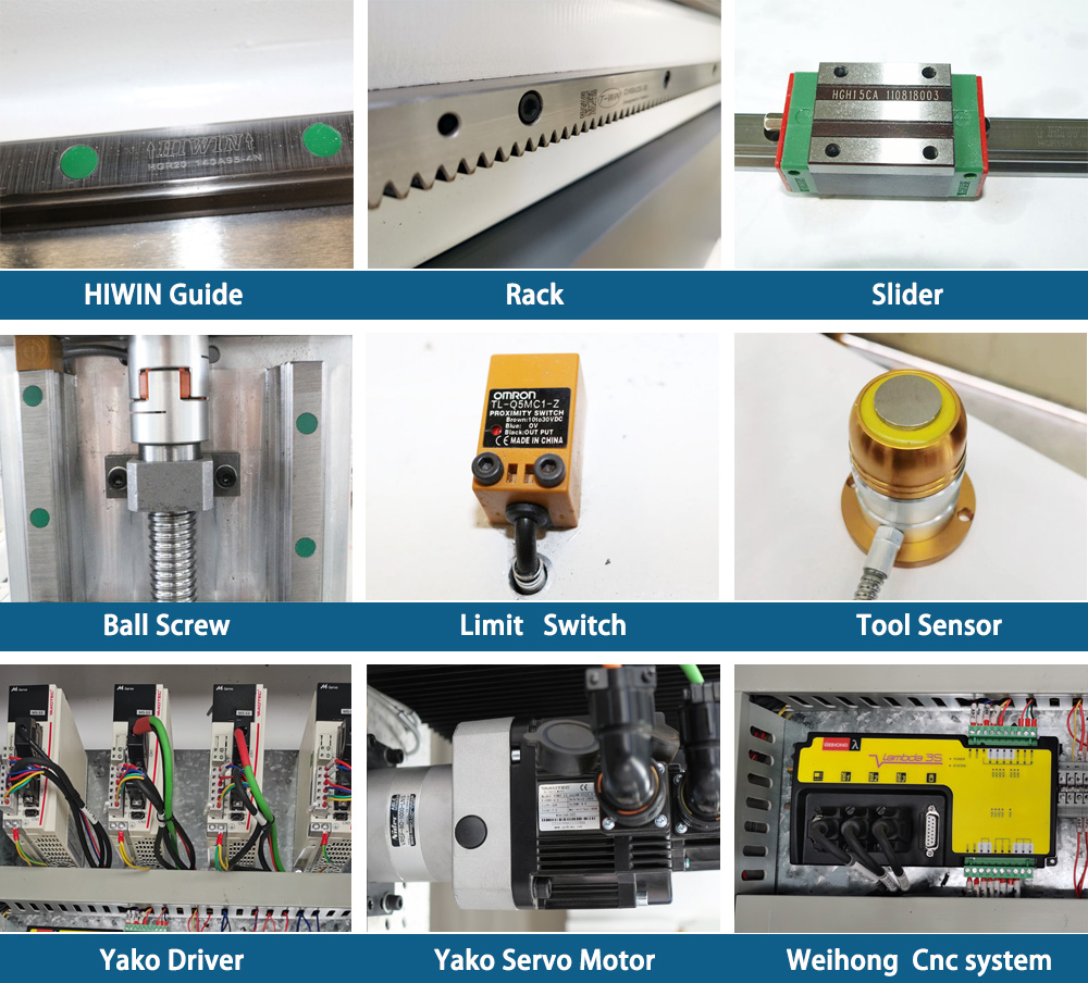 best cnc router machine parts